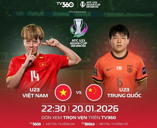 Biểu đồ quản lý vốn hiệu quả trong cá cược f1680 đá gà